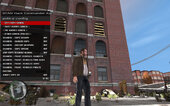 GTA IV Trainer Asi v1.0.5.0